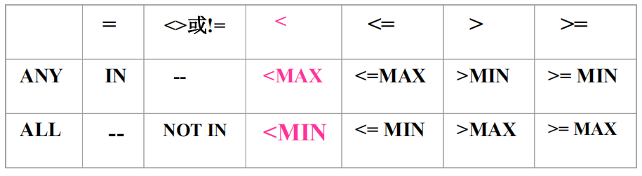 Pasted image 20250328103141.png